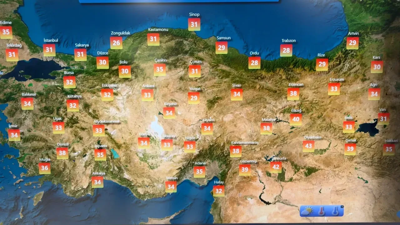 Meteoroloji açıkladı: Kocaeli'nde yağmur için tarih belli oldu