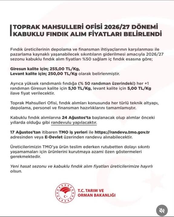 Fındık fiyatları açıklandı